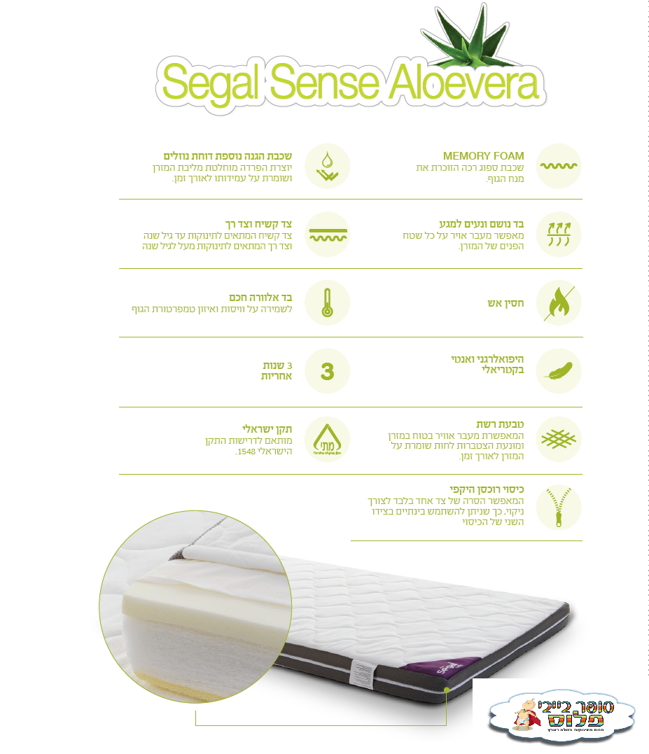 ���� ����� ����� ���� ����� ��� "��� ��� ������" Segal Sence Alovera