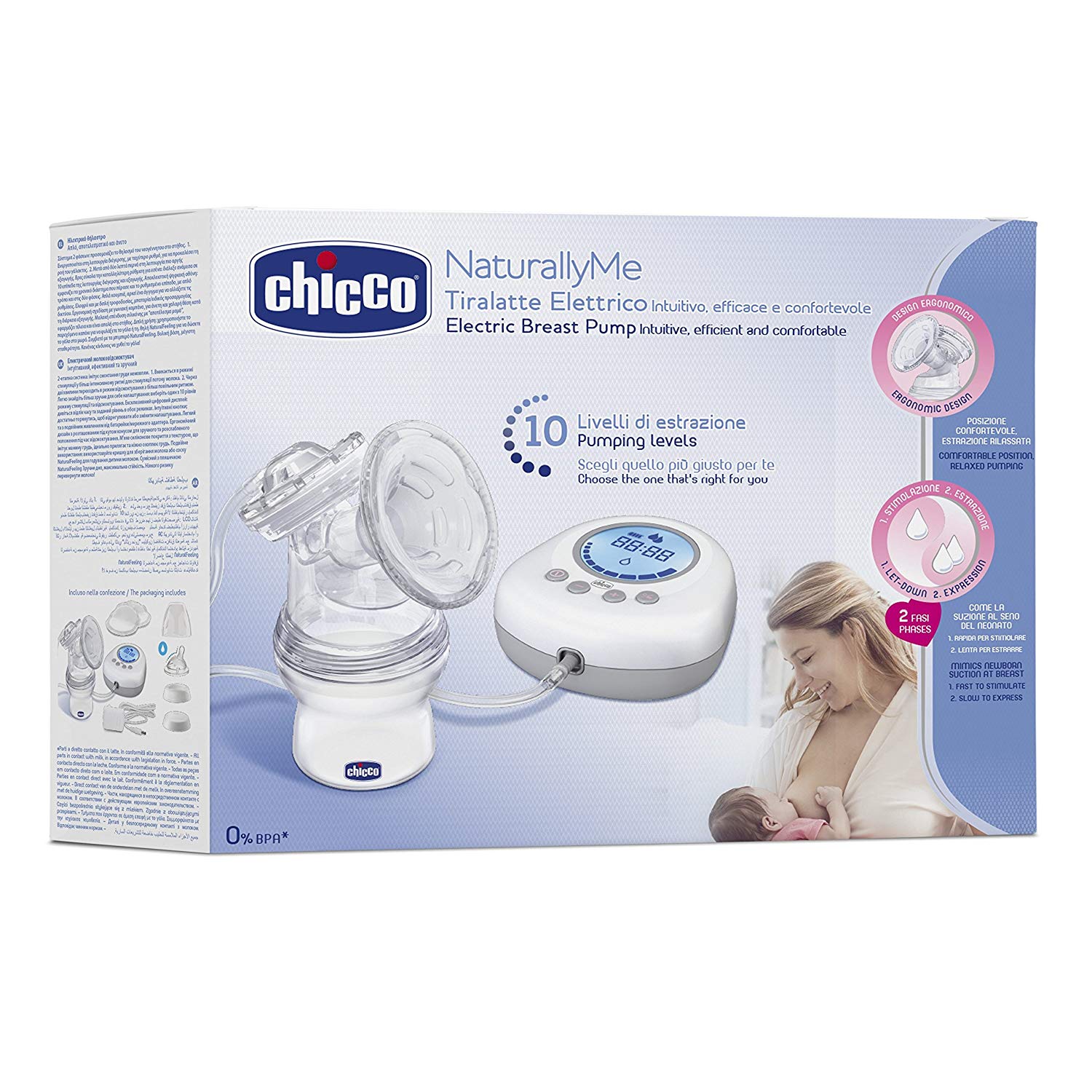 ����� ��� ������ Chicco ��� NaturallyMe Electric Breast Pump