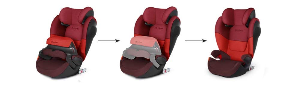 Pallas M-fix SL | CYBEX ����� ������ ����� 9-36 �"� ����