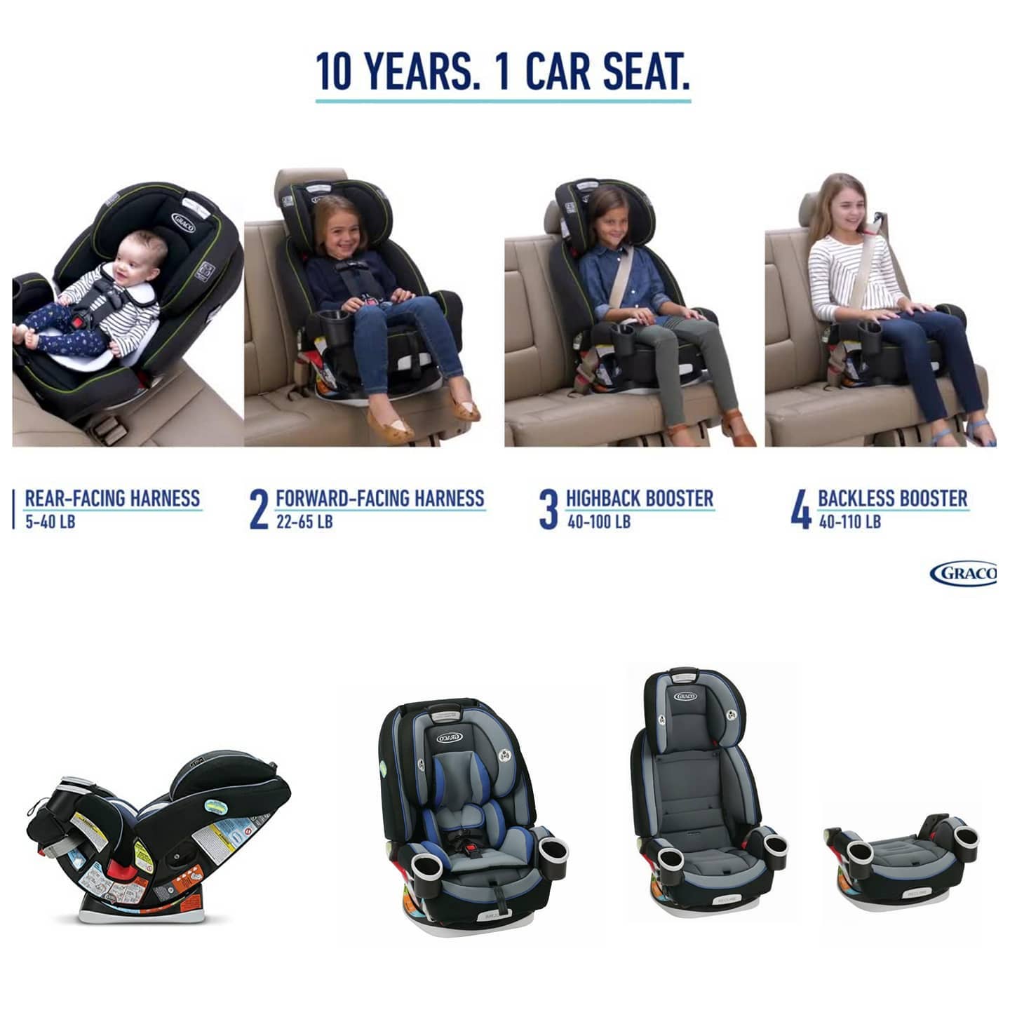���� ������ ������ - ���� �� 54 �"�4Ever GRACO  