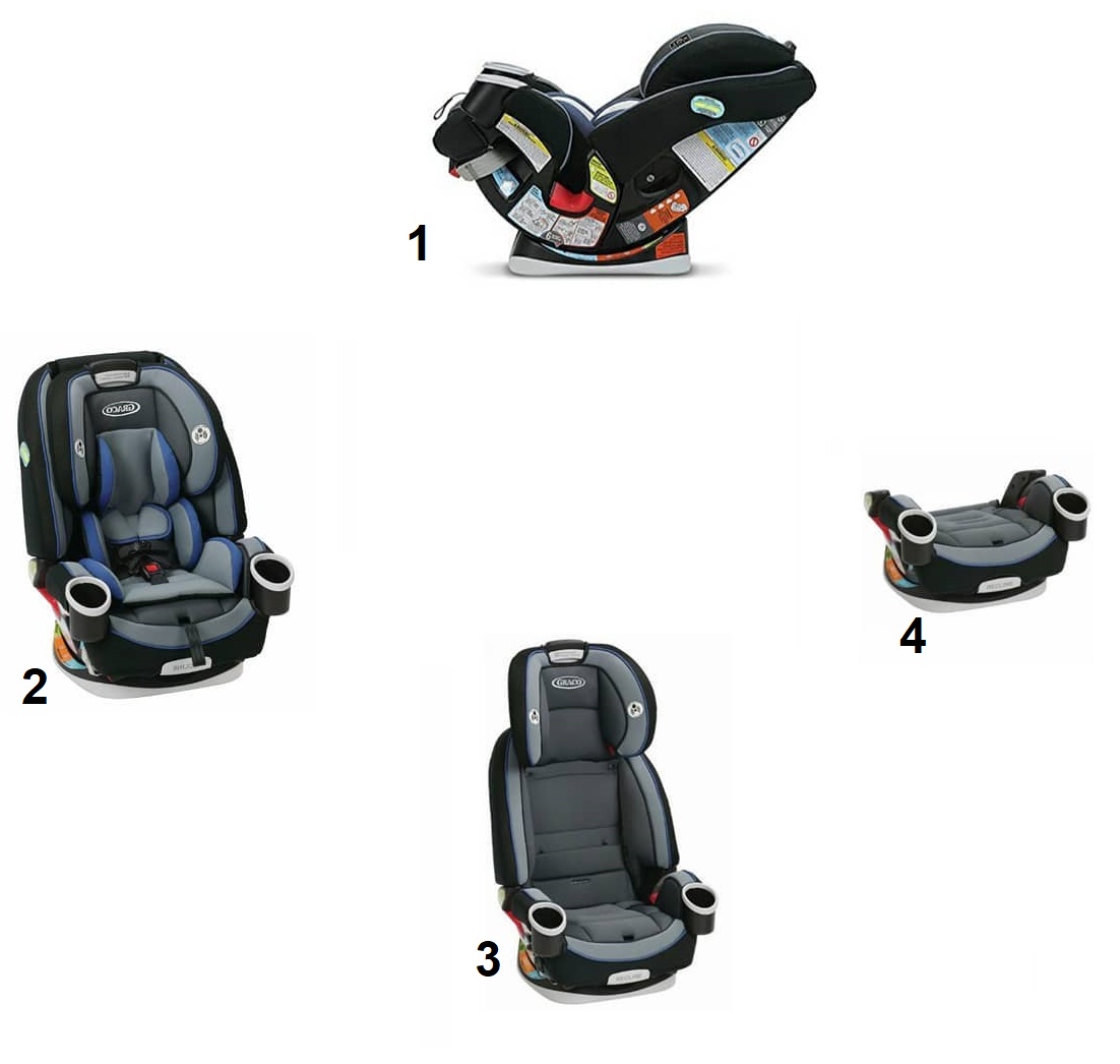���� ������ ������ - ���� �� 54 �"�4Ever GRACO  