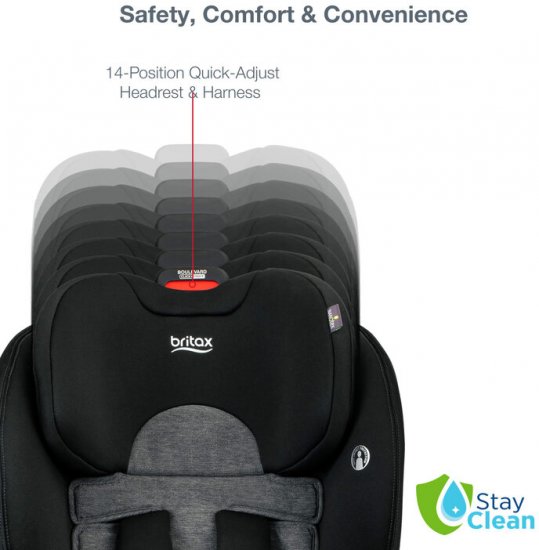 ���� ������ �������� ���� ���� Boulevard ClickTight NANOTEX STAY CLEAN �� ��� ���� ������� Britax