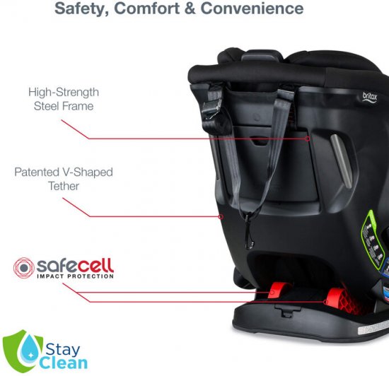 ���� ������ �������� ���� ���� Boulevard ClickTight NANOTEX STAY CLEAN �� ��� ���� ������� Britax