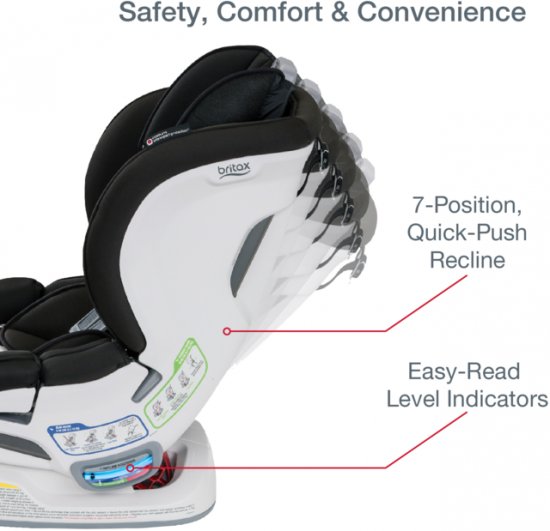 ���� ������ �������� ���� ���� Boulevard ClickTight NANOTEX STAY CLEAN �� ��� ���� ������� Britax