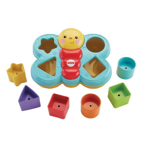 CDC22 ���� ���� ���� Fisher Price ���� �����
