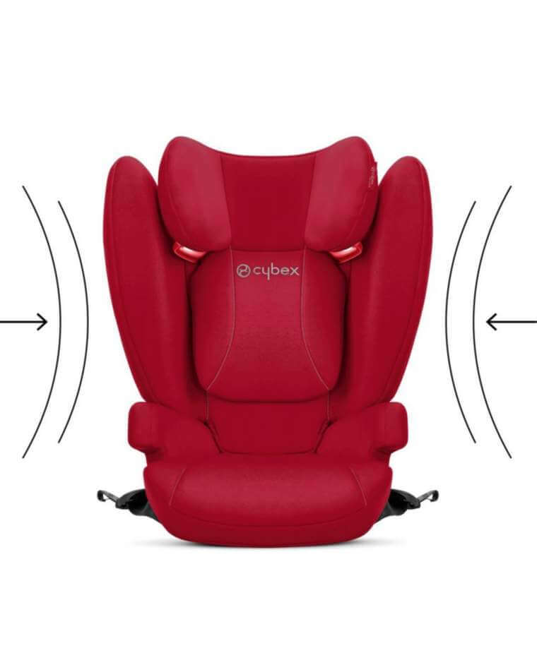     ����� SOLUTION B-FIX Cybex