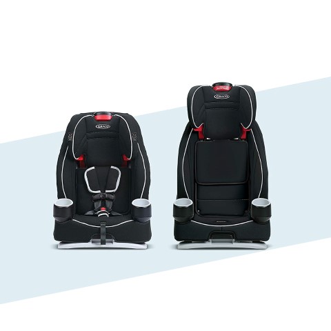 ���� ������ ���� ���� Graco Atlas