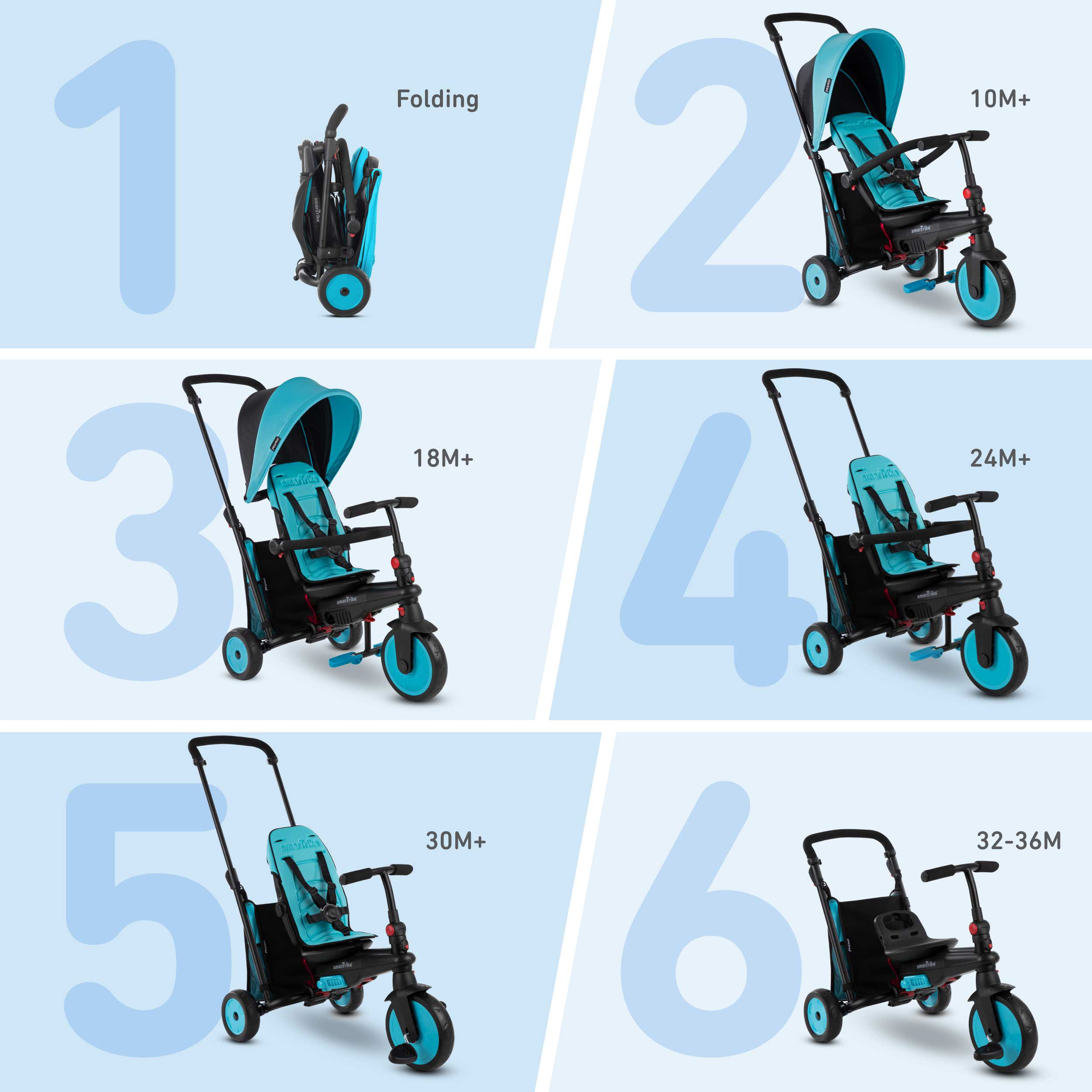 ��� ���� ����� ���� ������� 6 � 1 ��� STR3 - ���� ����� �����