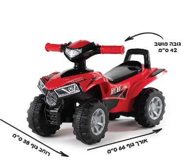����� �������� ��� ������� ����� �����-  I AM TOYS
