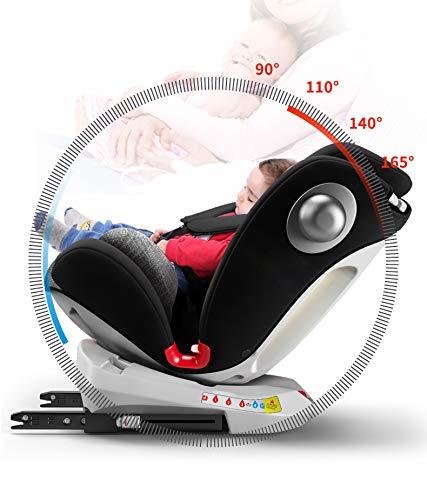 ���� ������ ����� �����, ������ 360? ����� ��� ��� 8 �� ����� �������� - ����� ���� BabySafe