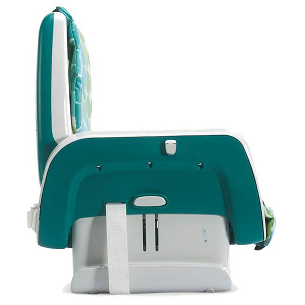 ���� ����� ����� ���� ���� - MoDe Chicco
