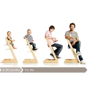 ��� ����  Tripp Trapp  Stokke ���� ���� ���� ������ 