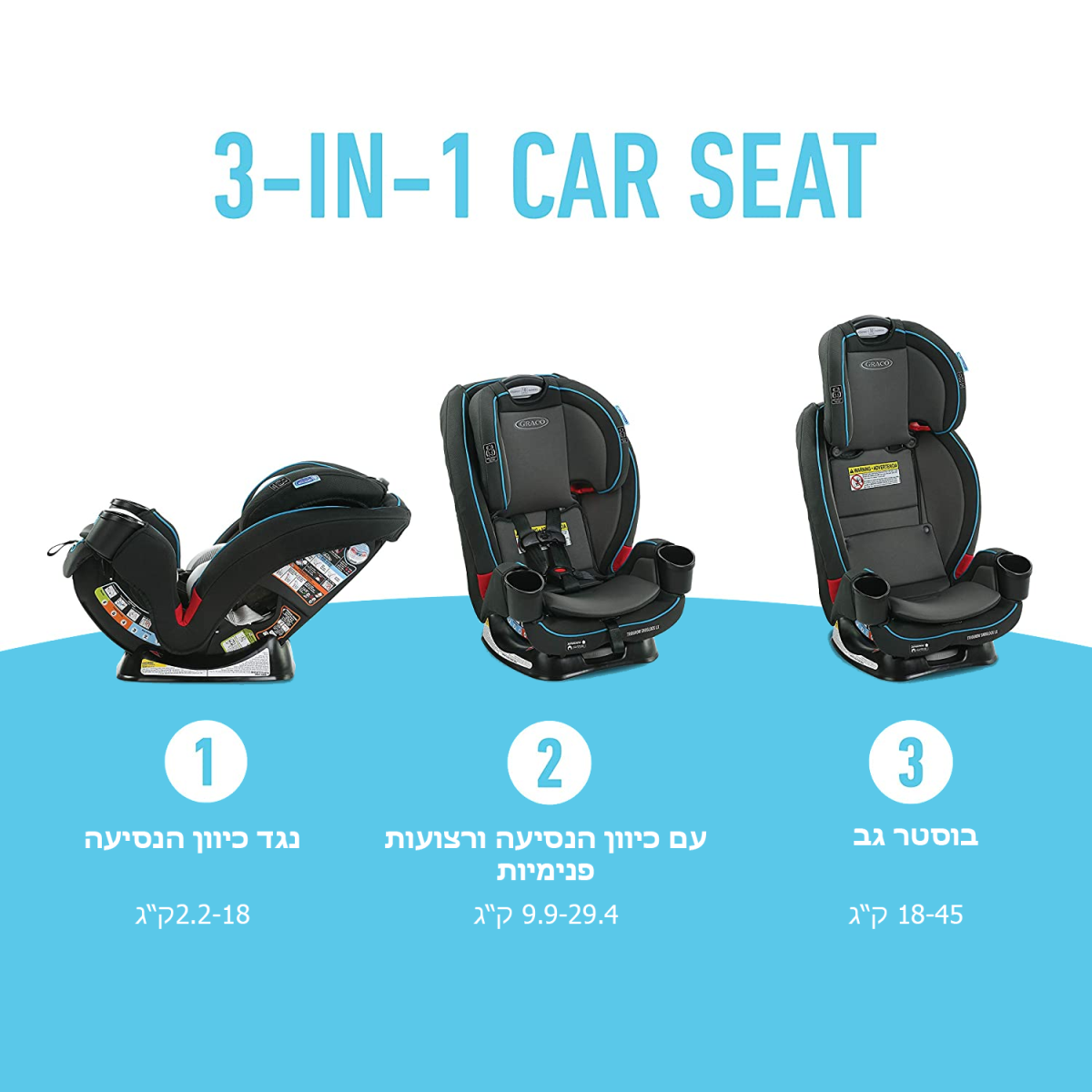 ��� ������ �� 45 �"� �� ����� ������ ����� �������� ��� TrioGrow SnugLock