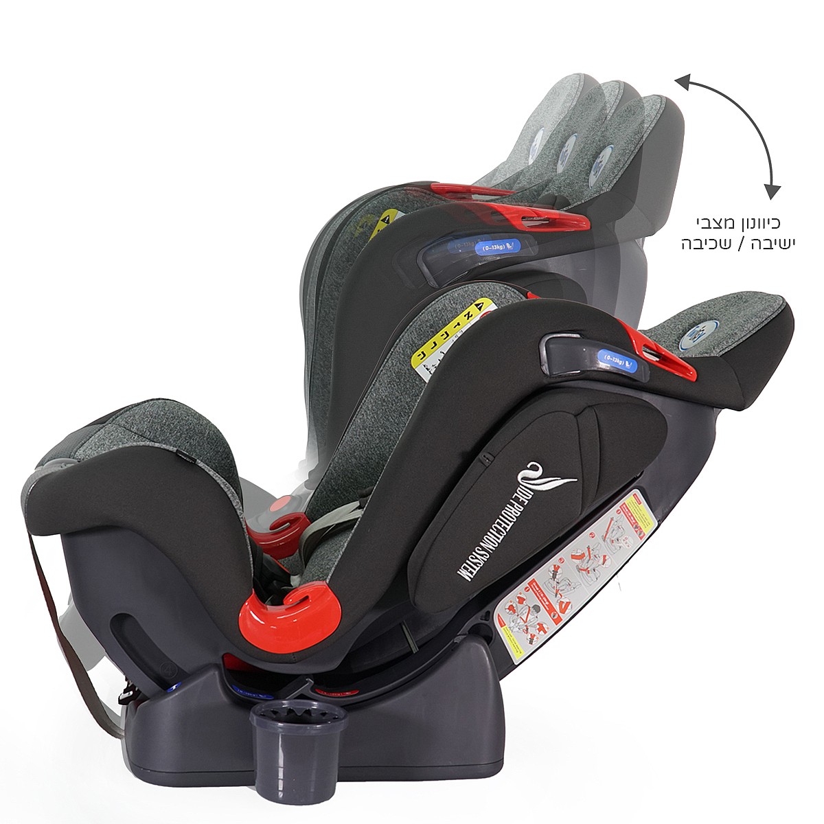 ���� ������ ���� ���� ���� - SafeGuard� Elite
