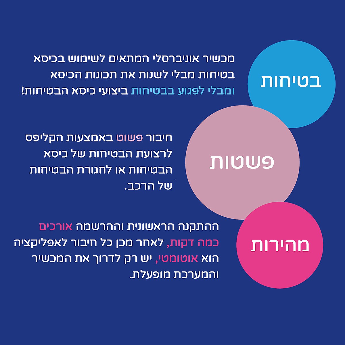 ����� ������ ���� ����� ����  - Bebecare Easy Tech CHICCO