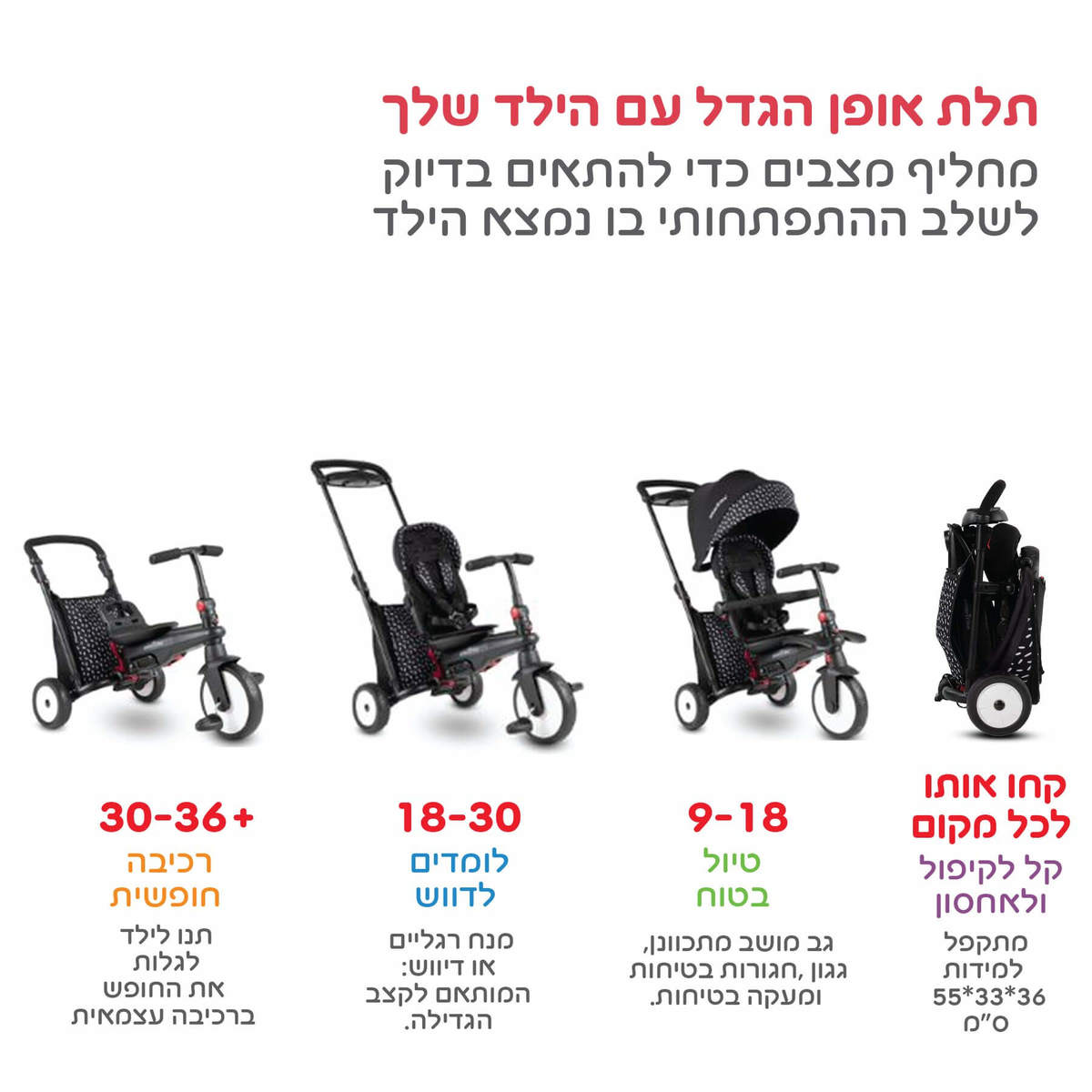��� ���� ����� smarTrike STR 5 ���� ��� - ���� ����