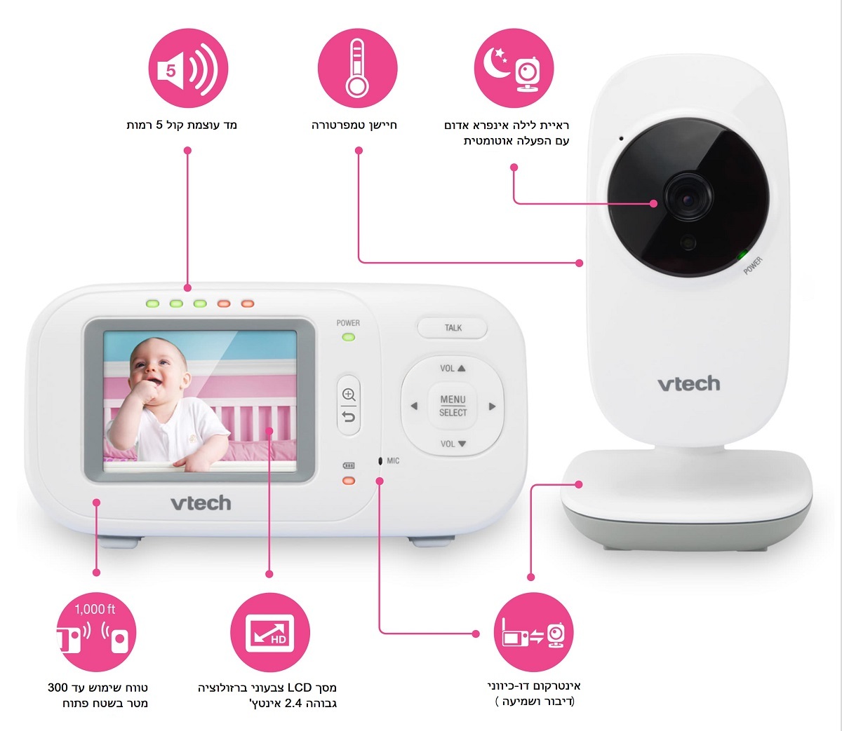 �������� �������� ��-������ ������ VM320 �� ����� ������ �������� Vtech
