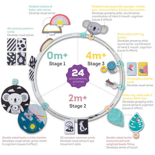 ����� ������ ��� ����� taf toys