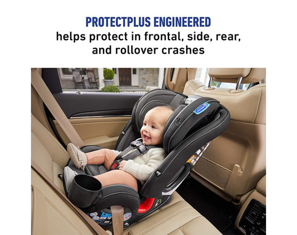 ��� ������ �� ������ ����� �����  GRACO SlimFit3 LX - ����-Stanford