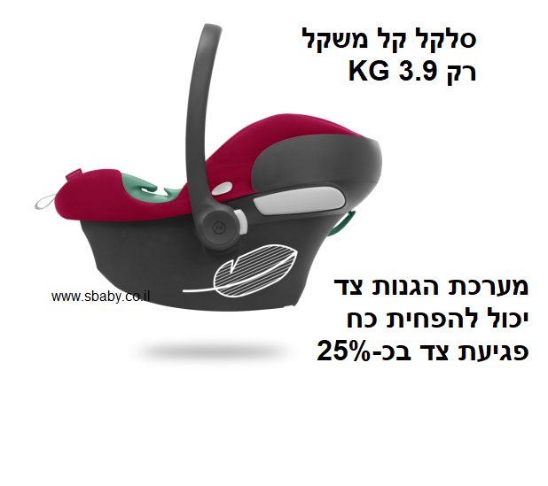 cybex aton B2 i-size