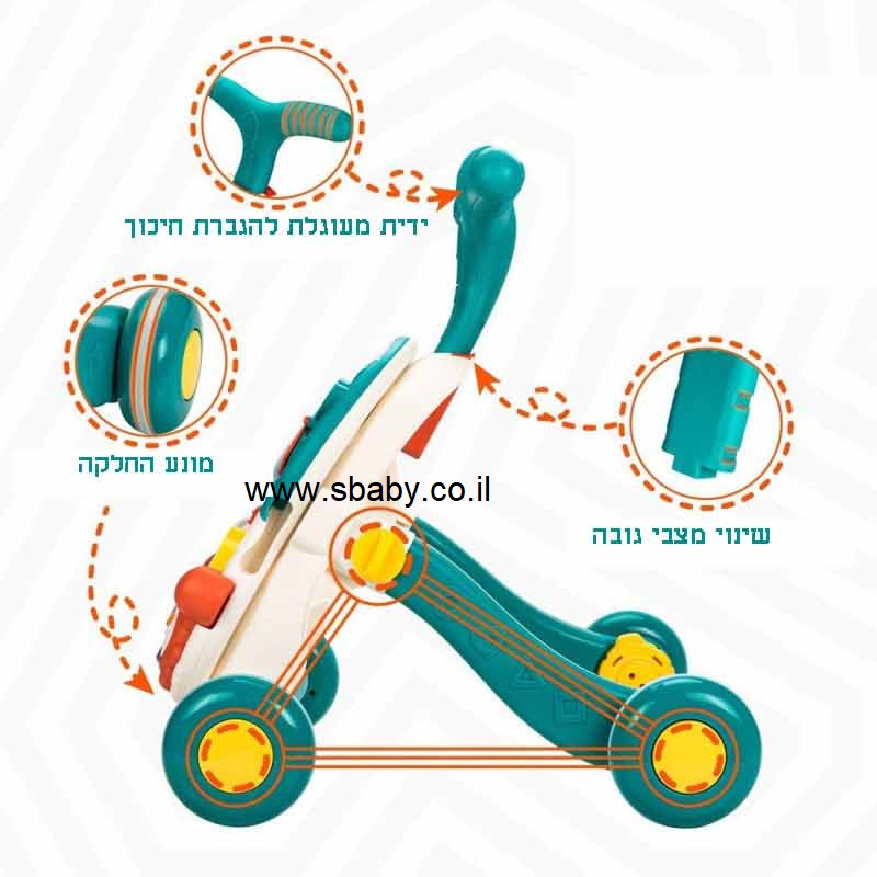 ������ - ����� ������ ������ 2IN1