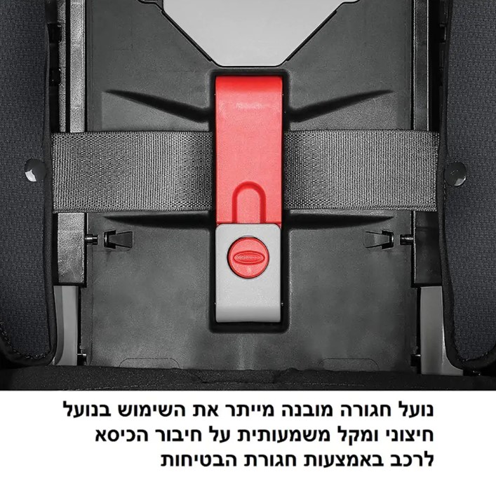  ���� ������ 4EVER DLX ��� Zagg