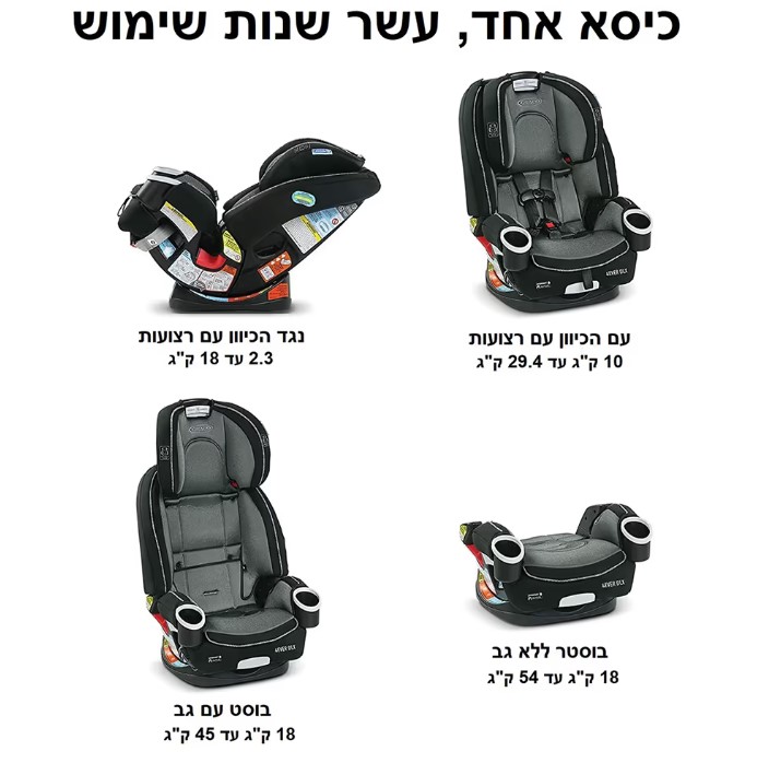  ���� ������ 4EVER DLX ��� Zagg