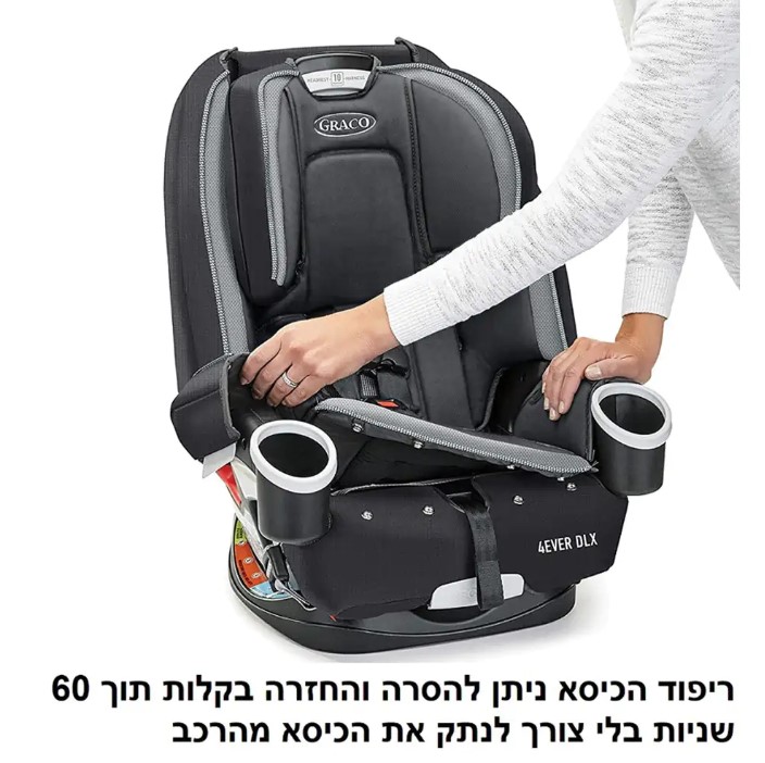  ���� ������ 4EVER DLX ��� Zagg