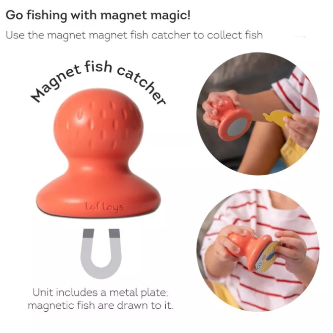 ������� �������� ���- �� ����