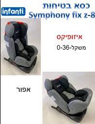 ���� ������ ����� 0-36 ��� Symphony- RED