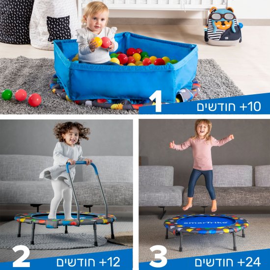 ���� ������ 3 �-1 Smartrike ��� ����