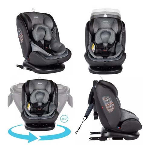  ���� ������ ����� ����� ������ 360? ������ ����� I-Rotate - ���� �������