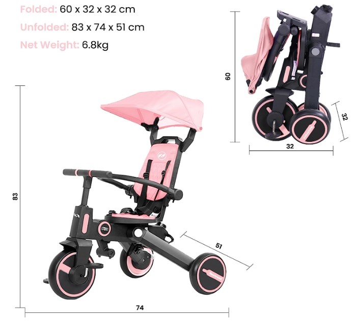 ��� ���� ����� 7 ����� ���� IQ BABY anonimia