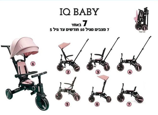 ��� ���� ����� 7 ����� ���� IQ BABY anonimia