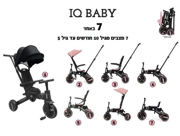 ��� ���� ����� 7 ����� ���� IQ BABY anonimia