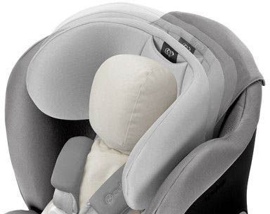 ��� ������ ������ ���� Eternis S with SensorSafe 2.0 Cybex