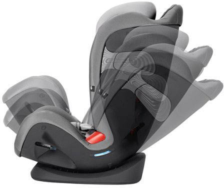 ��� ������ ������ ���� Eternis S with SensorSafe 2.0 Cybex