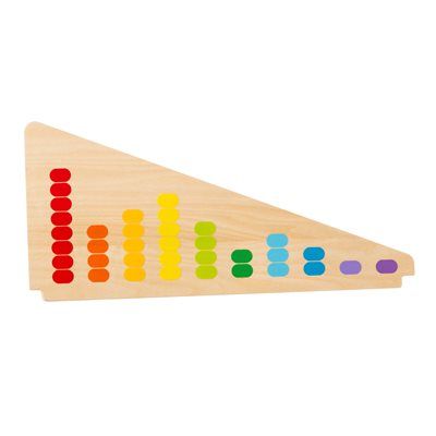 ������� ������� ��� ���� ����� ���� Melissa And Doug