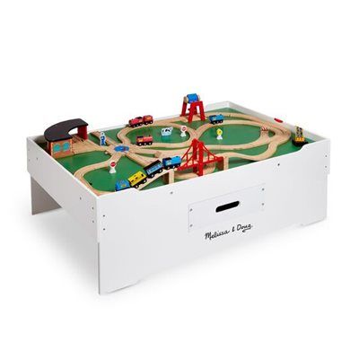 ��� ����� �� ����� ��� ���� ����� ���� Melissa And Doug