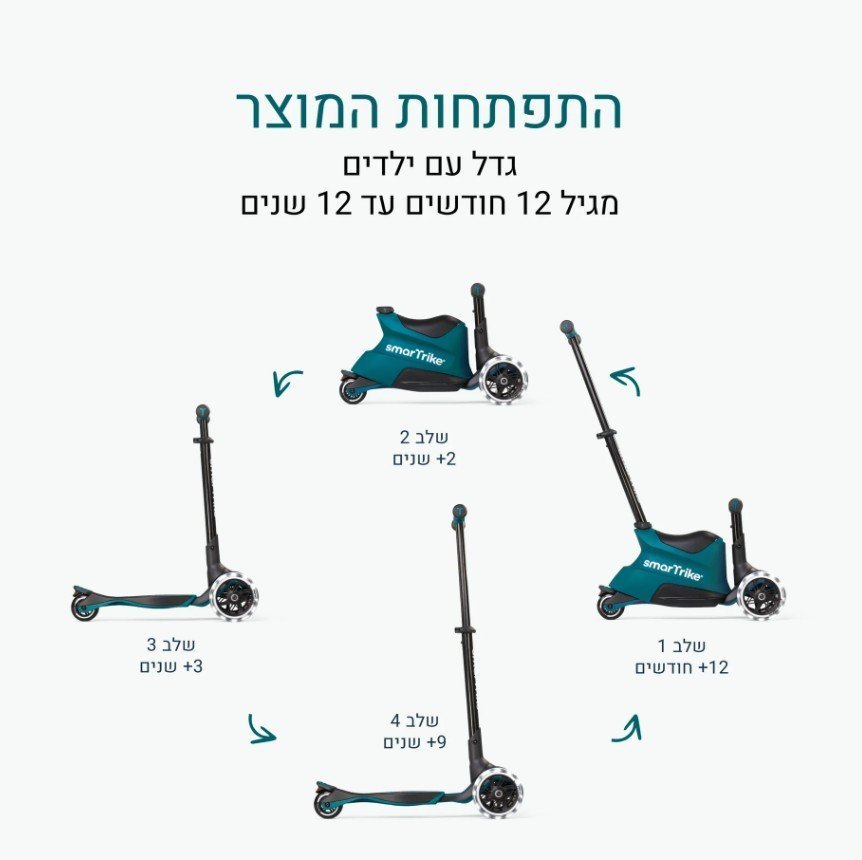 Xtend ���� ��� 12 ������- 12 ����-����