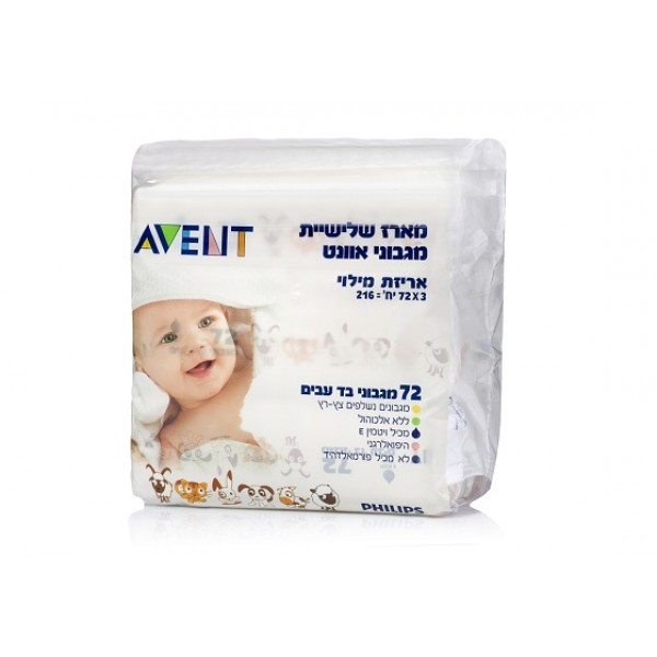 ���� ������ AVENT