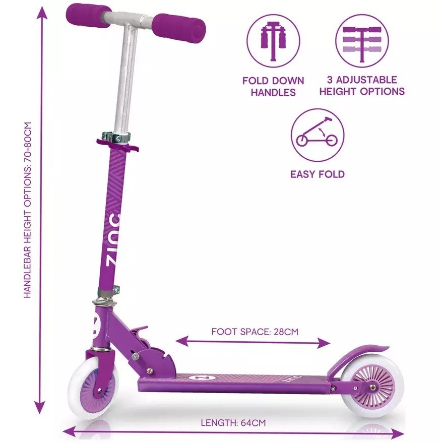   ������� ����� ������ ��� ����� Rider - ��� ����