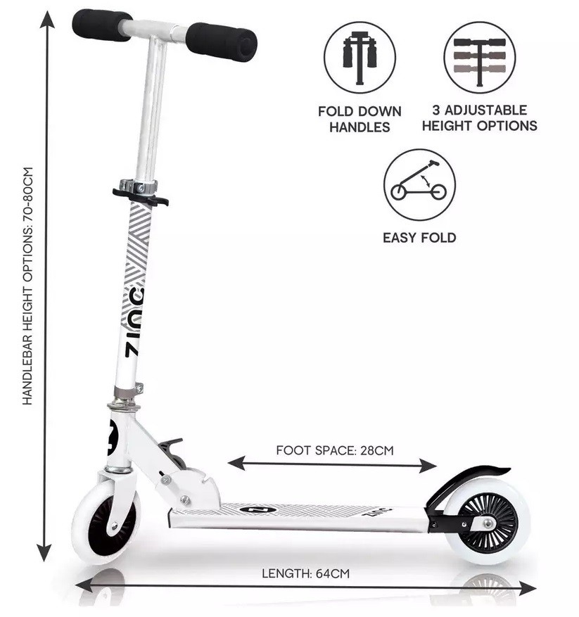   ������� ����� ������ ��� ����� Rider - ��� ����