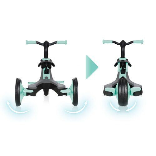����� ����� ������� �� ��� ���� ����� ������ ����� ����� Globber EXPLORER 4in1