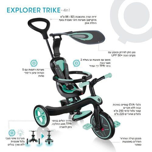 ����� ����� ������� �� ��� ���� ����� ������ ����� ����� Globber EXPLORER 4in1