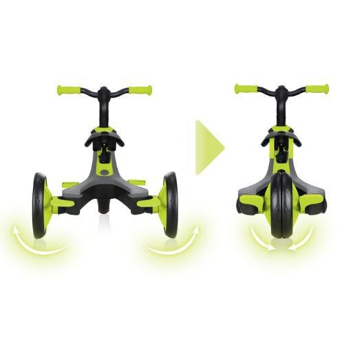 ����� ����� ������� �� ��� ���� ����� ������ ����� ����� Globber EXPLORER 4in1