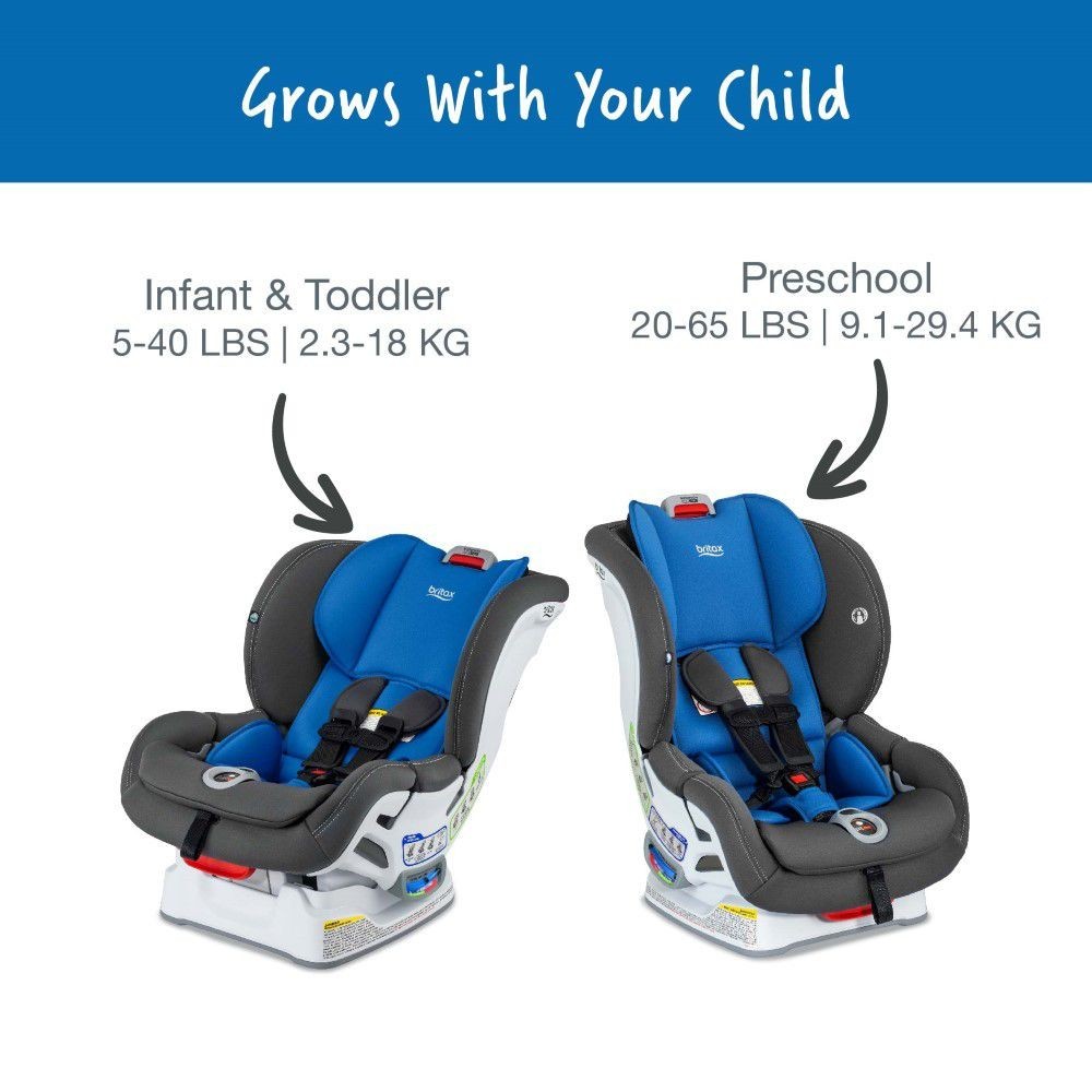 ��� ������ Marathon ClickTight SafeWash ������� Britax