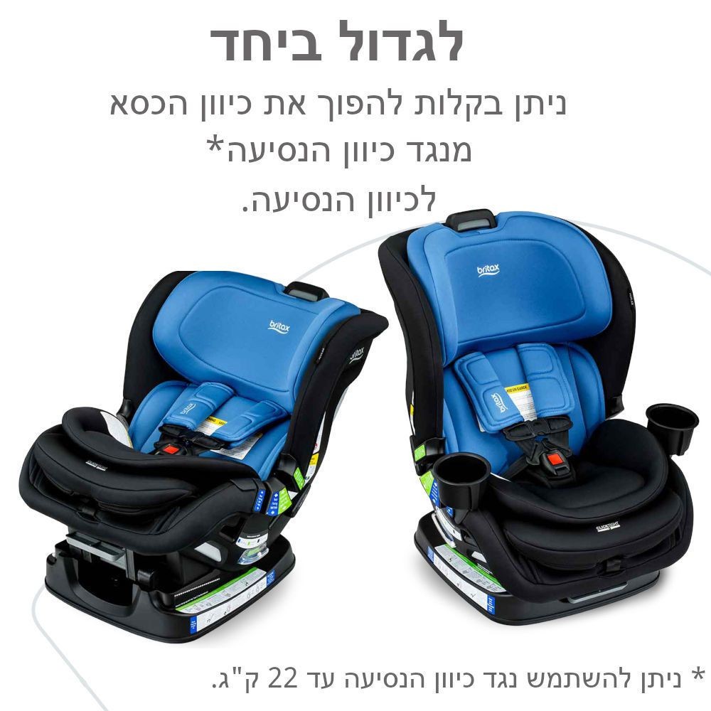 ��� ������ POPLAR ���� BRITAX ��� ����