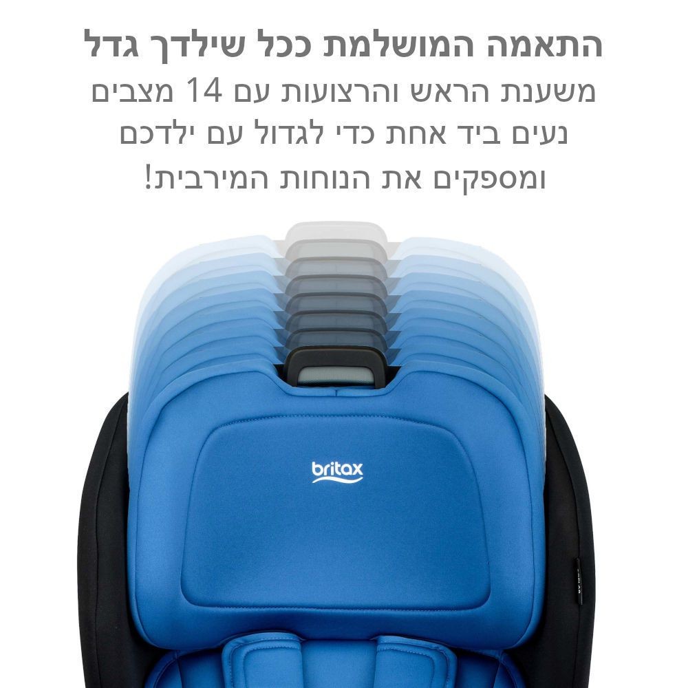 ��� ������ POPLAR ���� BRITAX ��� ����