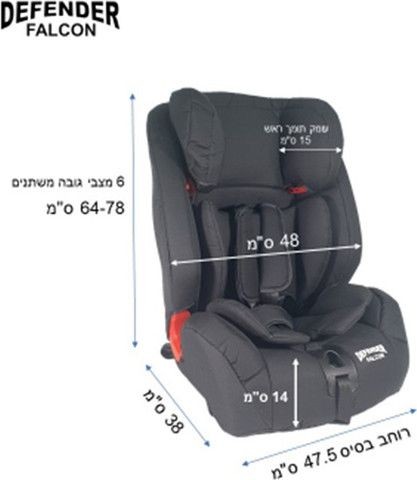 ����� �������� ��� FELCON ���� DEFENDER- �����